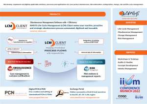 Titelbild_AMSYS at IIOM Conference in Munich